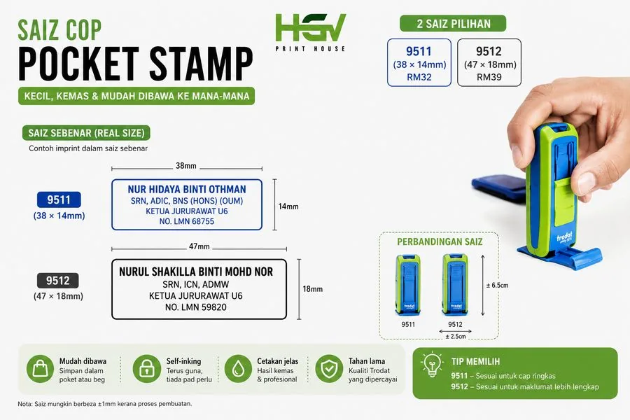 Panduan Saiz Pocket Stamp