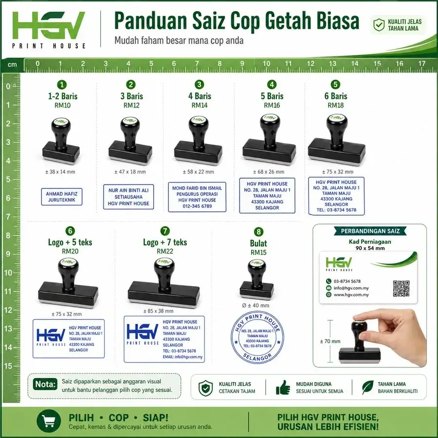 Panduan Saiz Normal Rubber Stamp