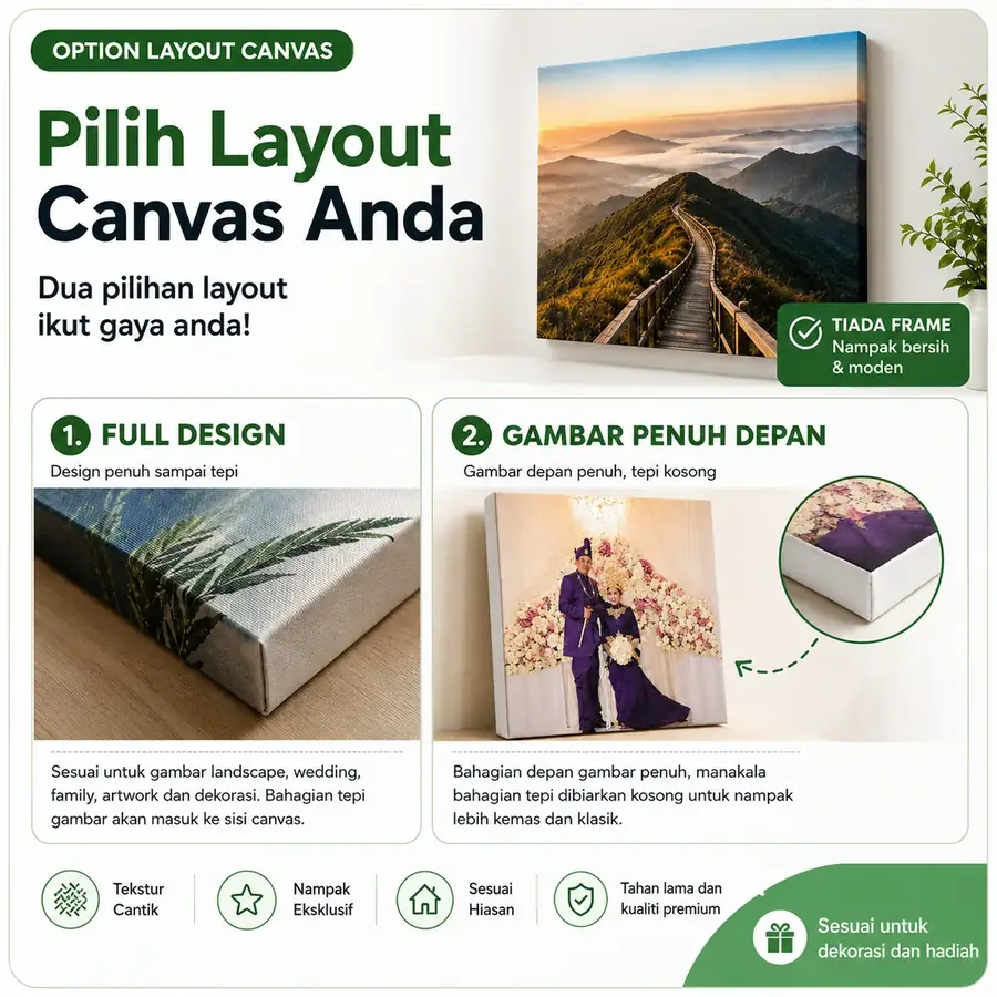 Canvas Untuk Hadiah