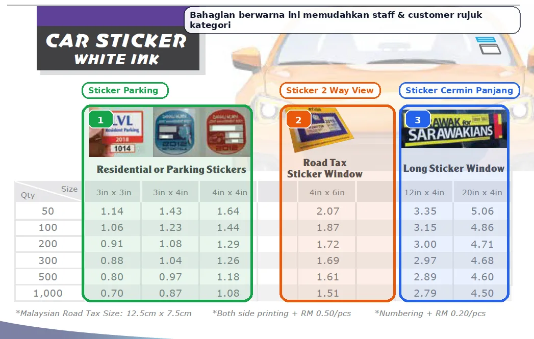 Panduan harga sticker cermin kereta